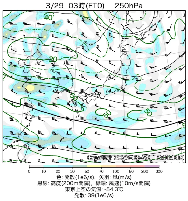 2026年3月29日の日本周辺の250hPa天気図（3時）