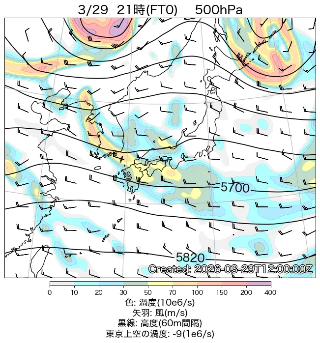 2026年3月29日の日本周辺の500hPa天気図（21時）
