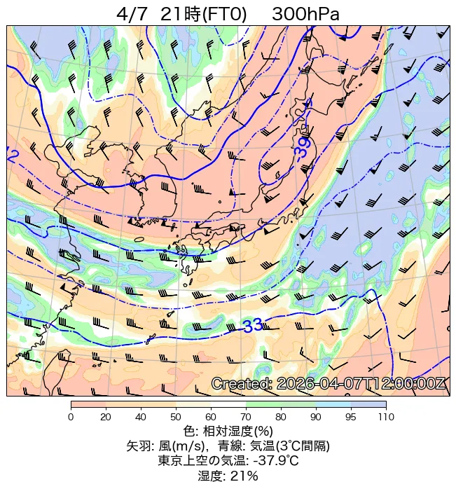 2026年4月7日の日本周辺の300hPa天気図（21時）