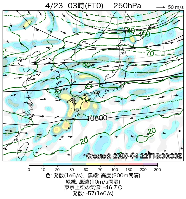 2026年4月23日の日本周辺の250hPa天気図（3時）