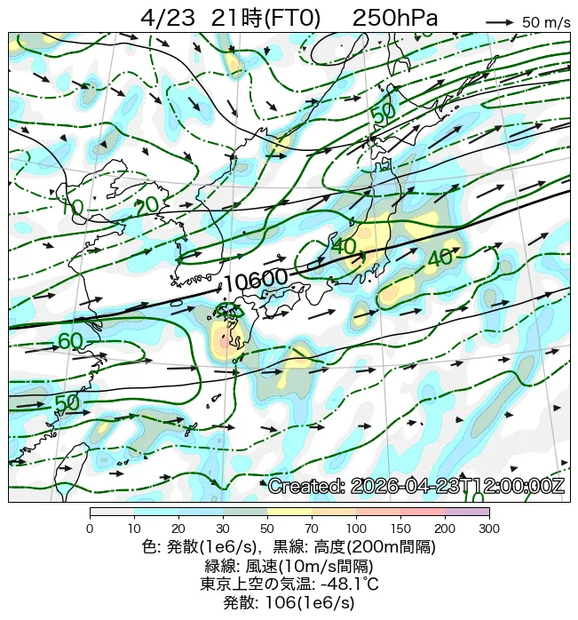 2026年4月23日の日本周辺の250hPa天気図（21時）