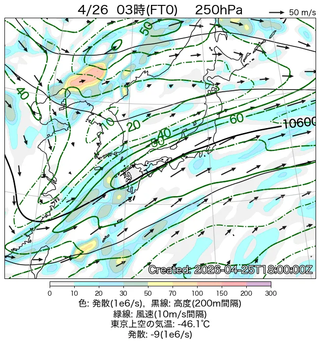 2026年4月26日の日本周辺の250hPa天気図（3時）