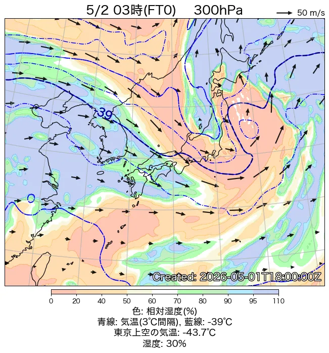 2026年5月2日の日本周辺の300hPa天気図（3時）