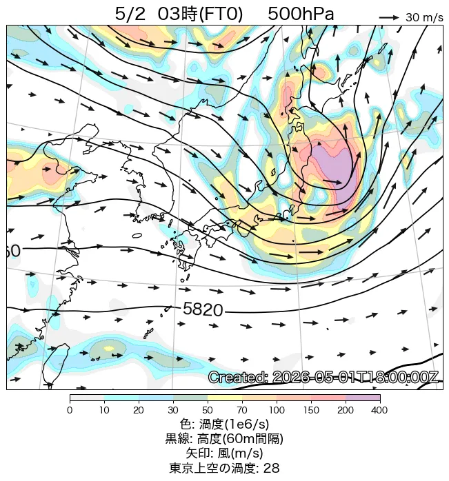 2026年5月2日の日本周辺の500hPa天気図（3時）