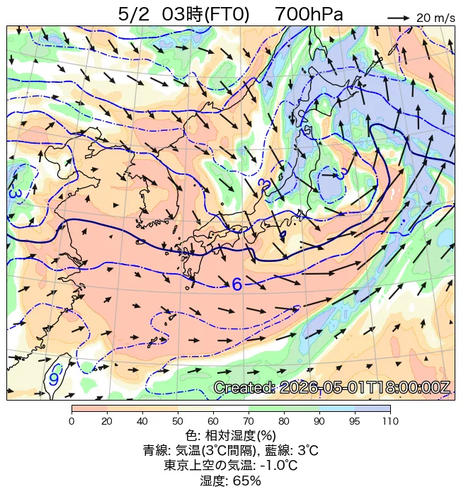 2026年5月2日の日本周辺の700hPa天気図（3時）