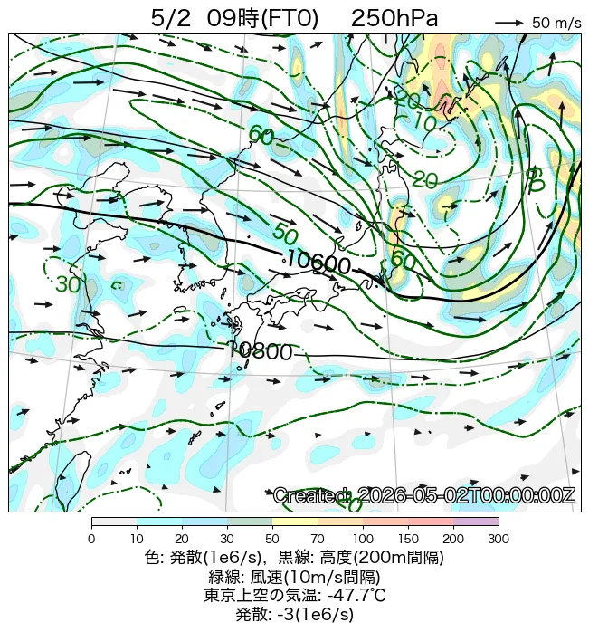 2026年5月2日の日本周辺の250hPa天気図（9時）