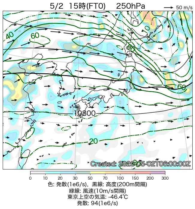 2026年5月2日の日本周辺の250hPa天気図（15時）