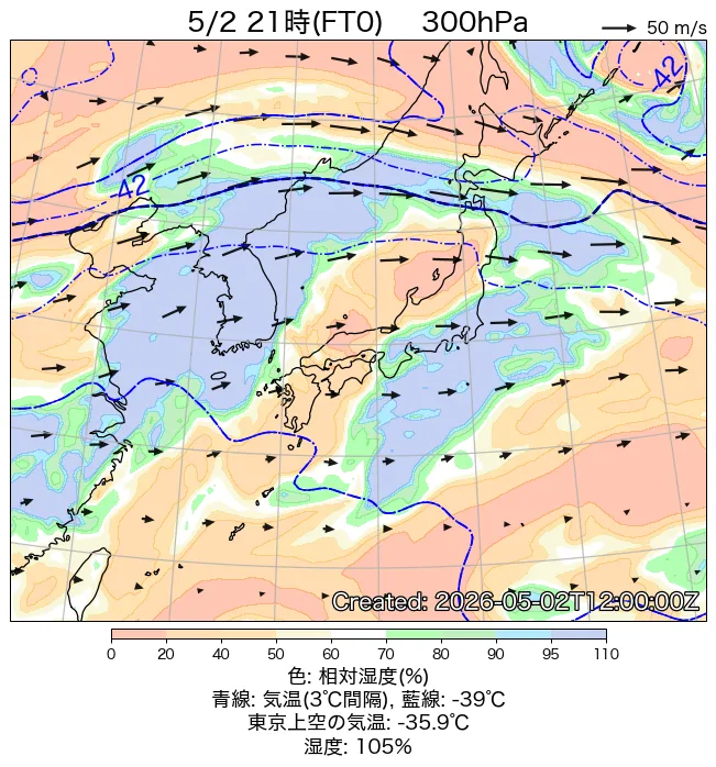 2026年5月2日の日本周辺の300hPa天気図（21時）