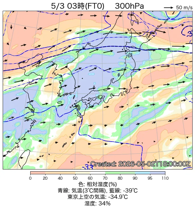 2026年5月3日の日本周辺の300hPa天気図（3時）