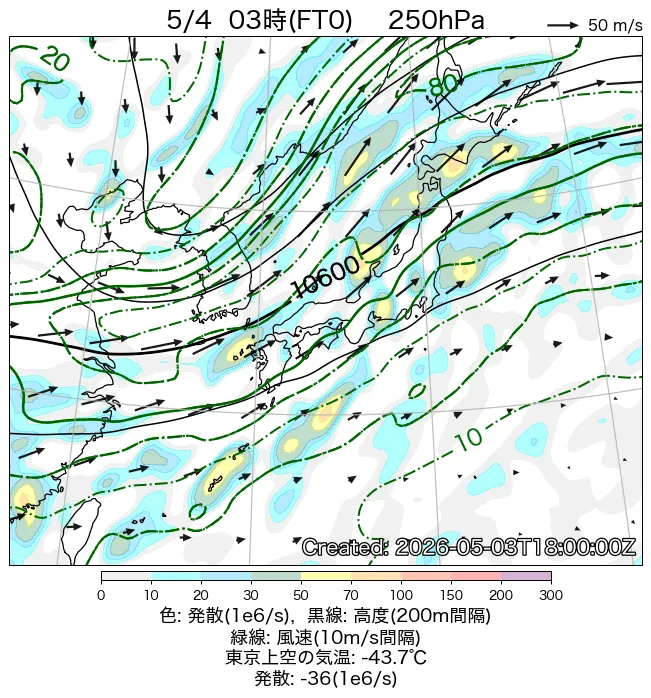 2026年5月4日の日本周辺の250hPa天気図（3時）