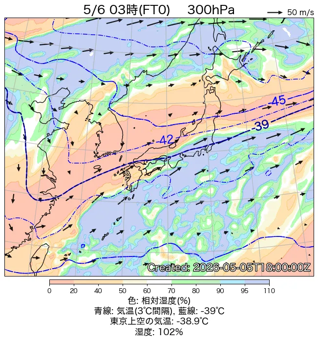 2026年5月6日の日本周辺の300hPa天気図（3時）