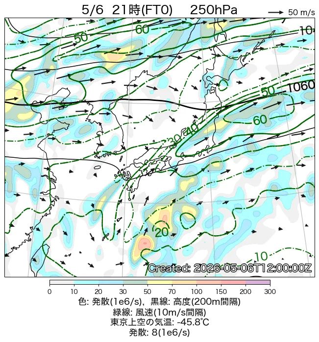 2026年5月6日の日本周辺の250hPa天気図（21時）