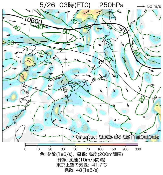 2026年5月26日の日本周辺の250hPa天気図（3時）