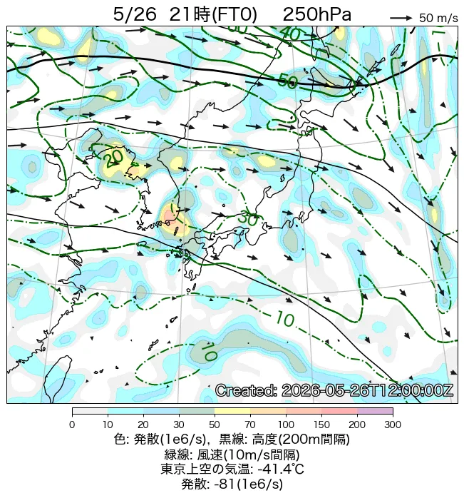2026年5月26日の日本周辺の250hPa天気図（21時）
