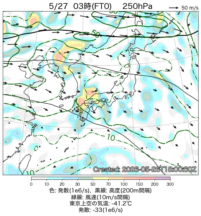 2026年5月27日の日本周辺の250hPa天気図（3時）