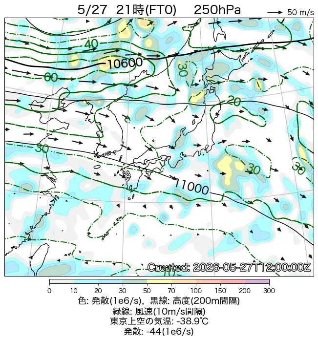 2026年5月27日の日本周辺の250hPa天気図（21時）