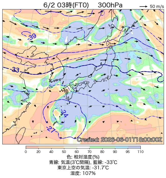 2026年6月2日の日本周辺の300hPa天気図（3時）