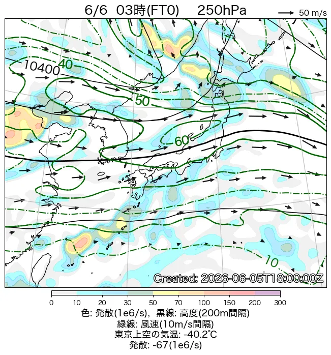 2026年6月6日の日本周辺の250hPa天気図（3時）