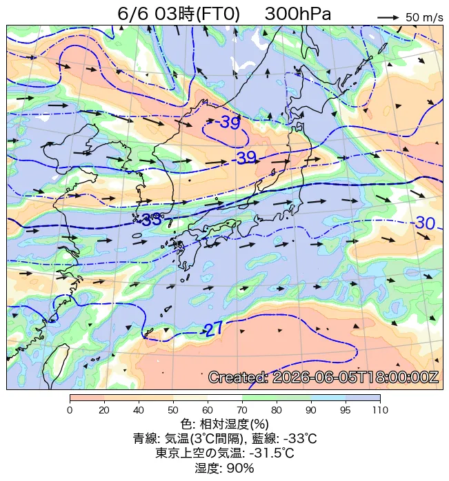 2026年6月6日の日本周辺の300hPa天気図（3時）