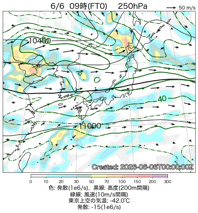 2026年6月6日の日本周辺の250hPa天気図（9時）