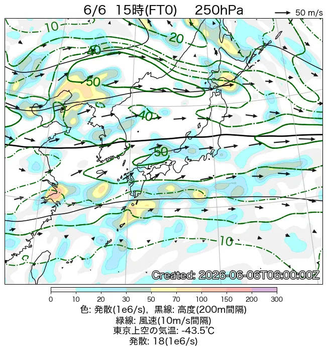 2026年6月6日の日本周辺の250hPa天気図（15時）