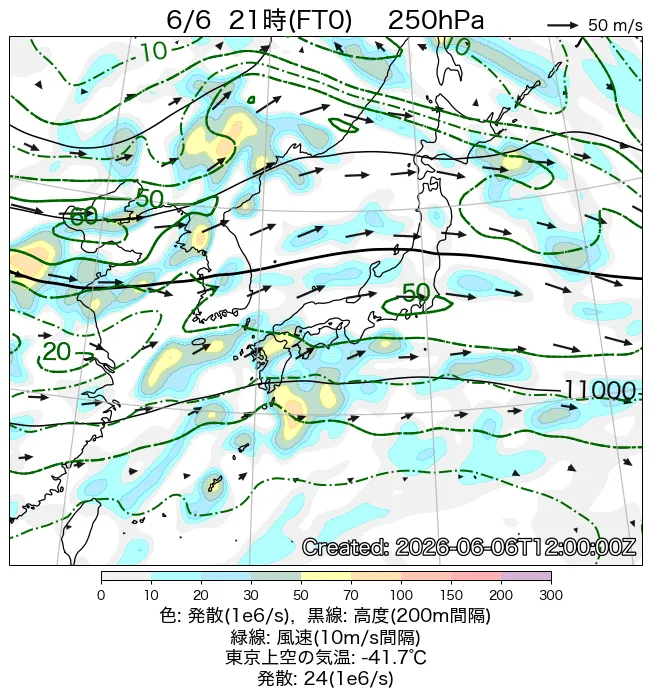 2026年6月6日の日本周辺の250hPa天気図（21時）