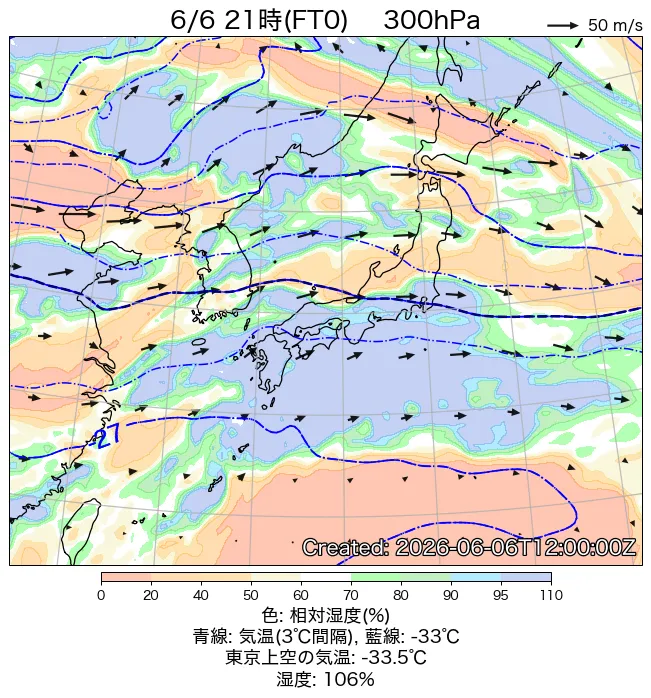 2026年6月6日の日本周辺の300hPa天気図（21時）