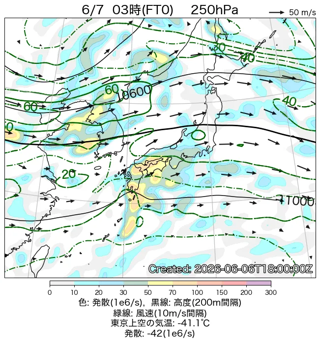 2026年6月7日の日本周辺の250hPa天気図（3時）