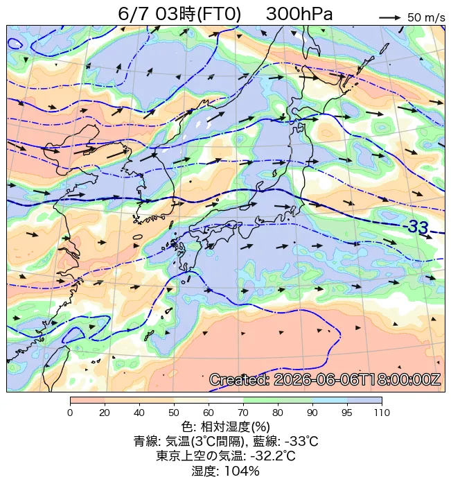 2026年6月7日の日本周辺の300hPa天気図（3時）
