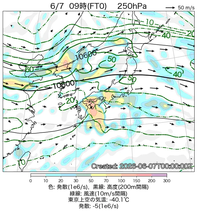 2026年6月7日の日本周辺の250hPa天気図（9時）