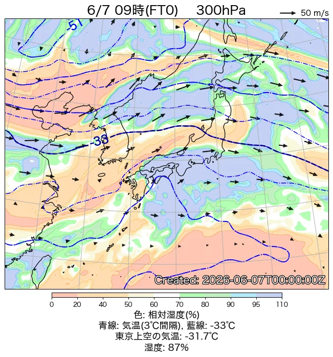 2026年6月7日の日本周辺の300hPa天気図（9時）