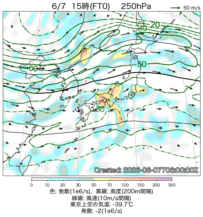2026年6月7日の日本周辺の250hPa天気図（15時）