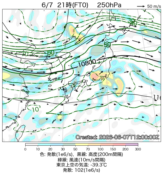 2026年6月7日の日本周辺の250hPa天気図（21時）