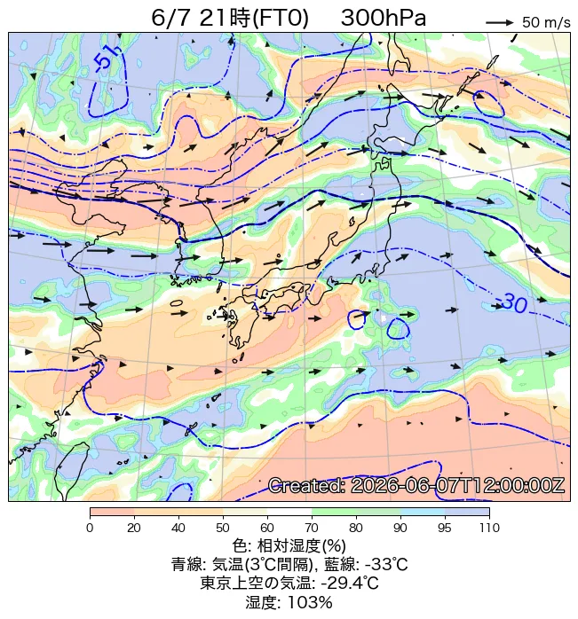 2026年6月7日の日本周辺の300hPa天気図（21時）