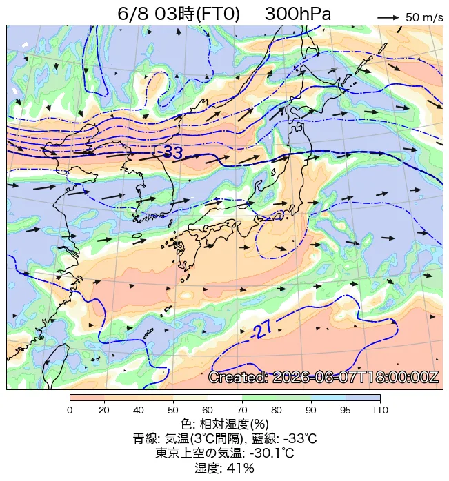 2026年6月8日の日本周辺の300hPa天気図（3時）