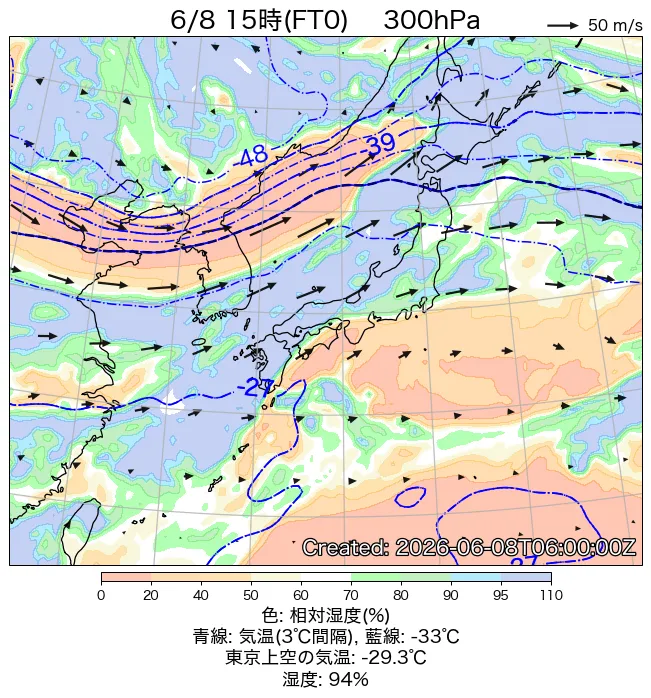 2026年6月8日の日本周辺の300hPa天気図（15時）