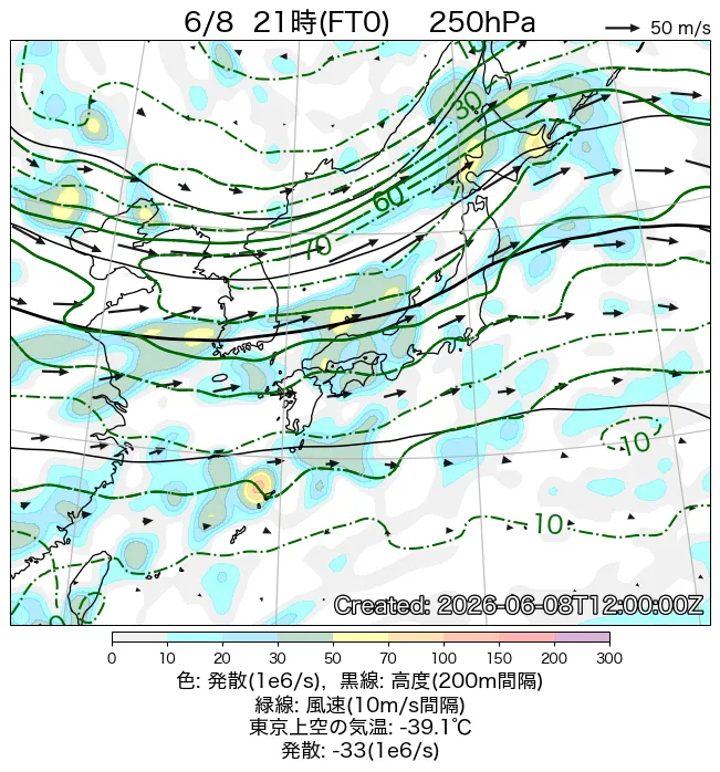 2026年6月8日の日本周辺の250hPa天気図（21時）