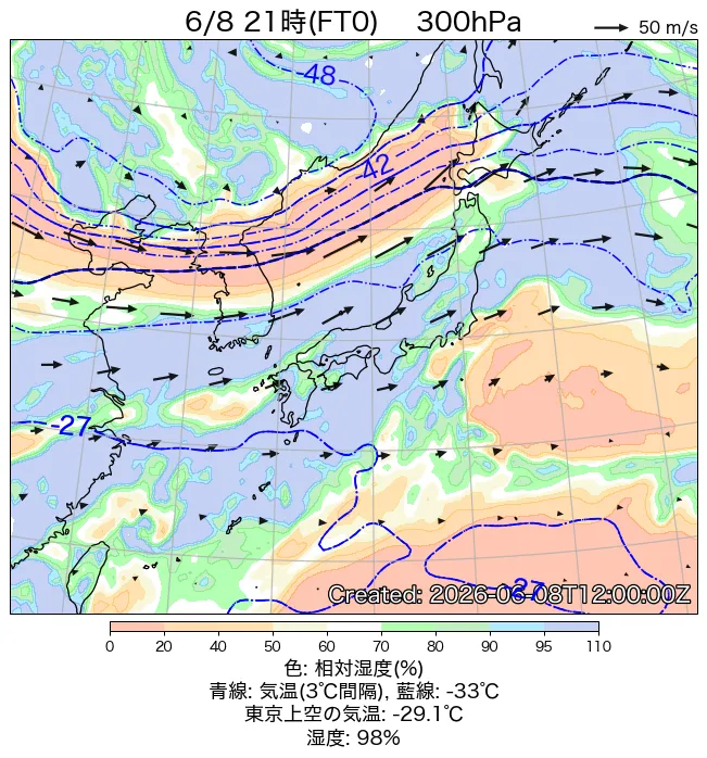 2026年6月8日の日本周辺の300hPa天気図（21時）