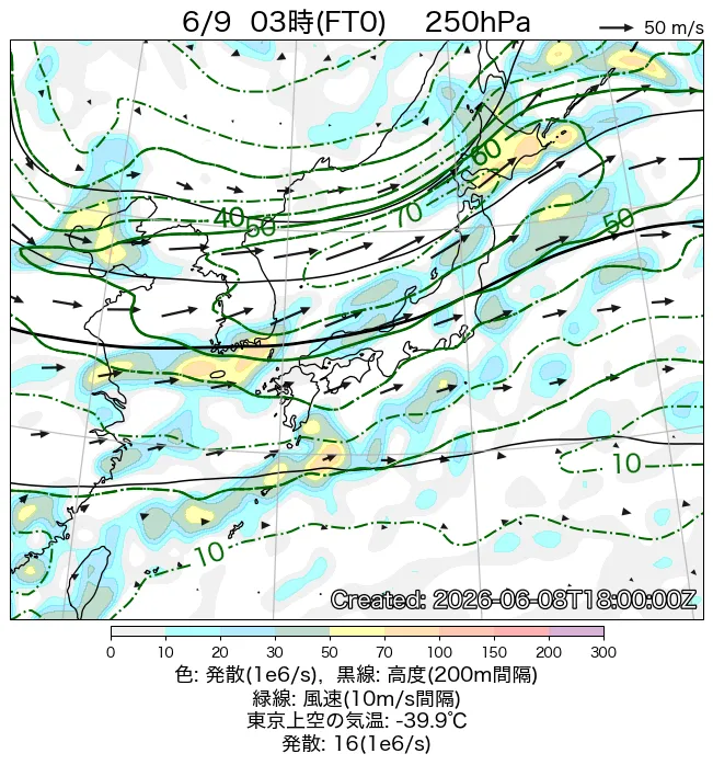 2026年6月9日の日本周辺の250hPa天気図（3時）