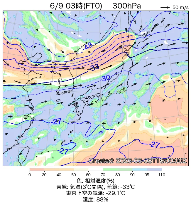 2026年6月9日の日本周辺の300hPa天気図（3時）