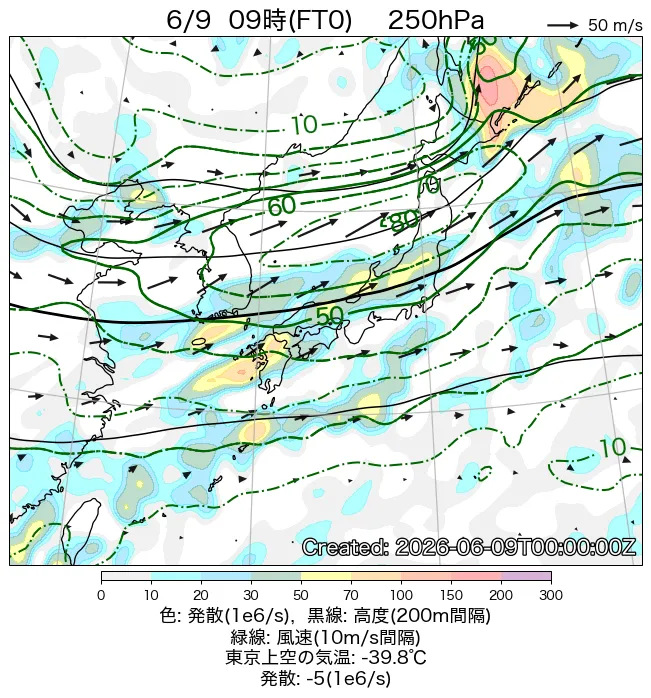 2026年6月9日の日本周辺の250hPa天気図（9時）