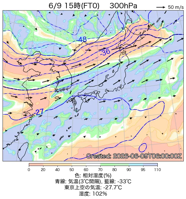 2026年6月9日の日本周辺の300hPa天気図（15時）