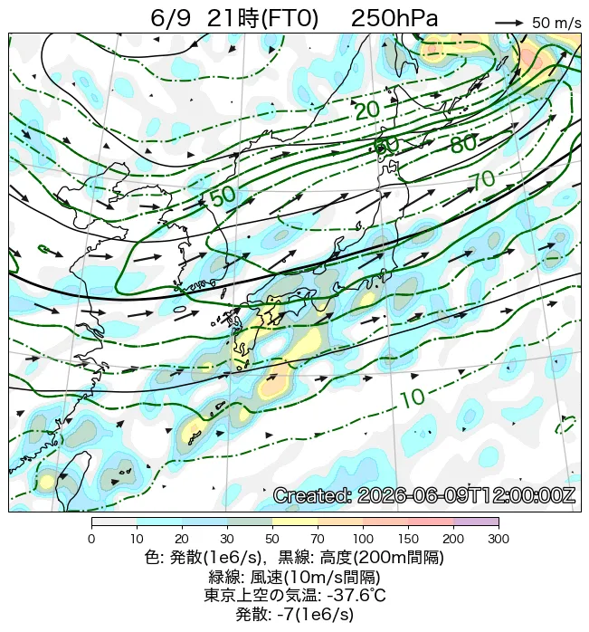2026年6月9日の日本周辺の250hPa天気図（21時）