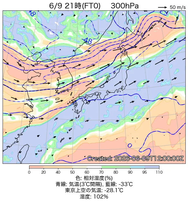 2026年6月9日の日本周辺の300hPa天気図（21時）