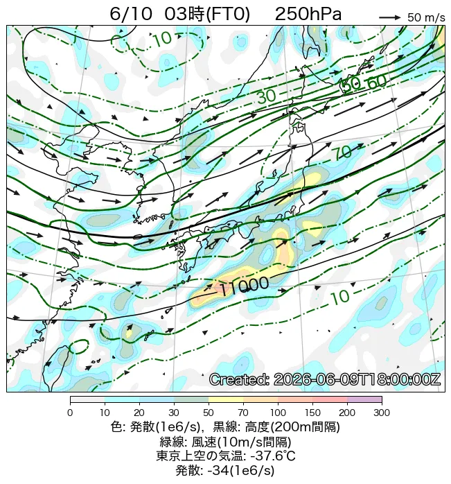 2026年6月10日の日本周辺の250hPa天気図（3時）