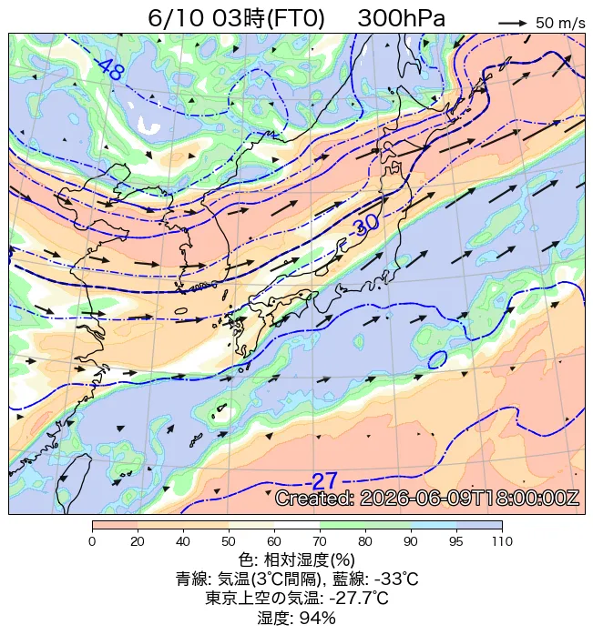 2026年6月10日の日本周辺の300hPa天気図（3時）