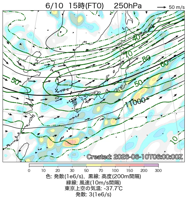 2026年6月10日の日本周辺の250hPa天気図（15時）