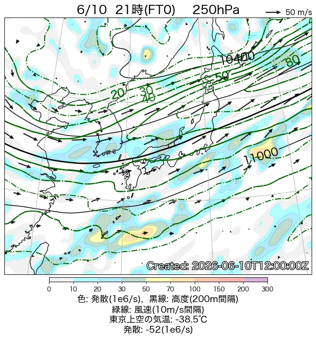 2026年6月10日の日本周辺の250hPa天気図（21時）