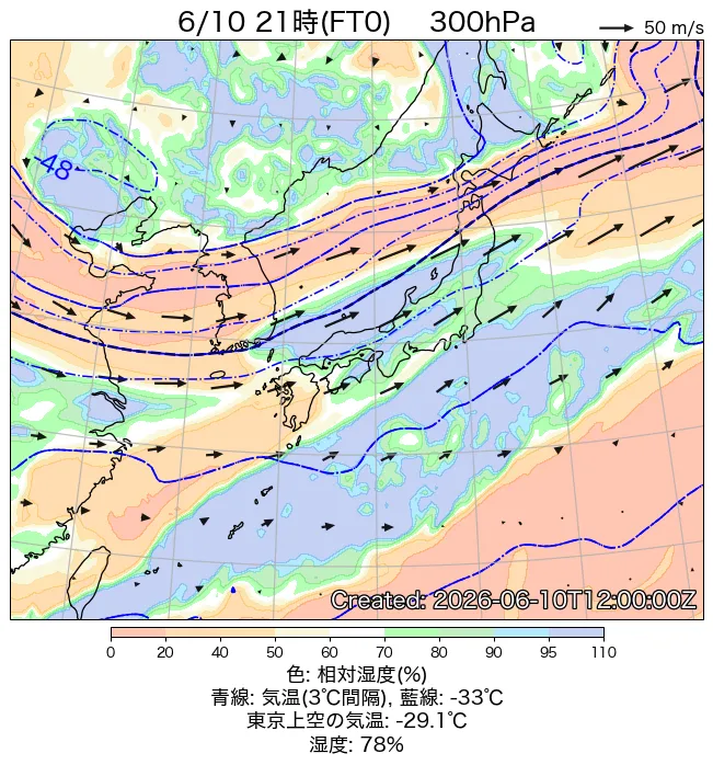 2026年6月10日の日本周辺の300hPa天気図（21時）