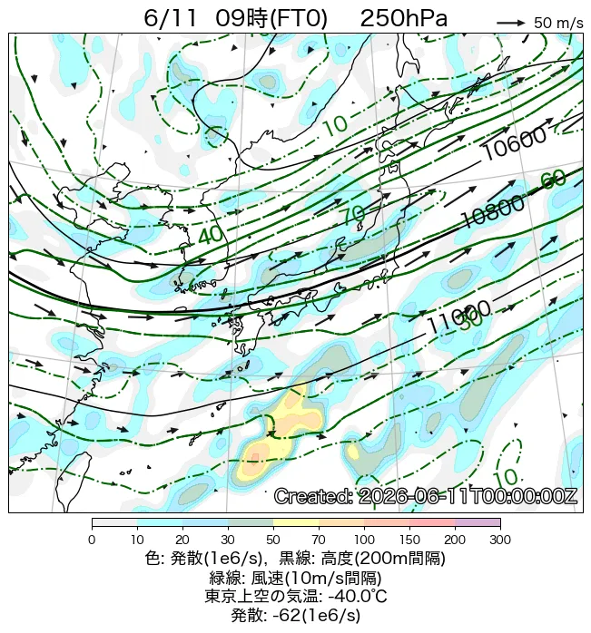 2026年6月11日の日本周辺の250hPa天気図（9時）
